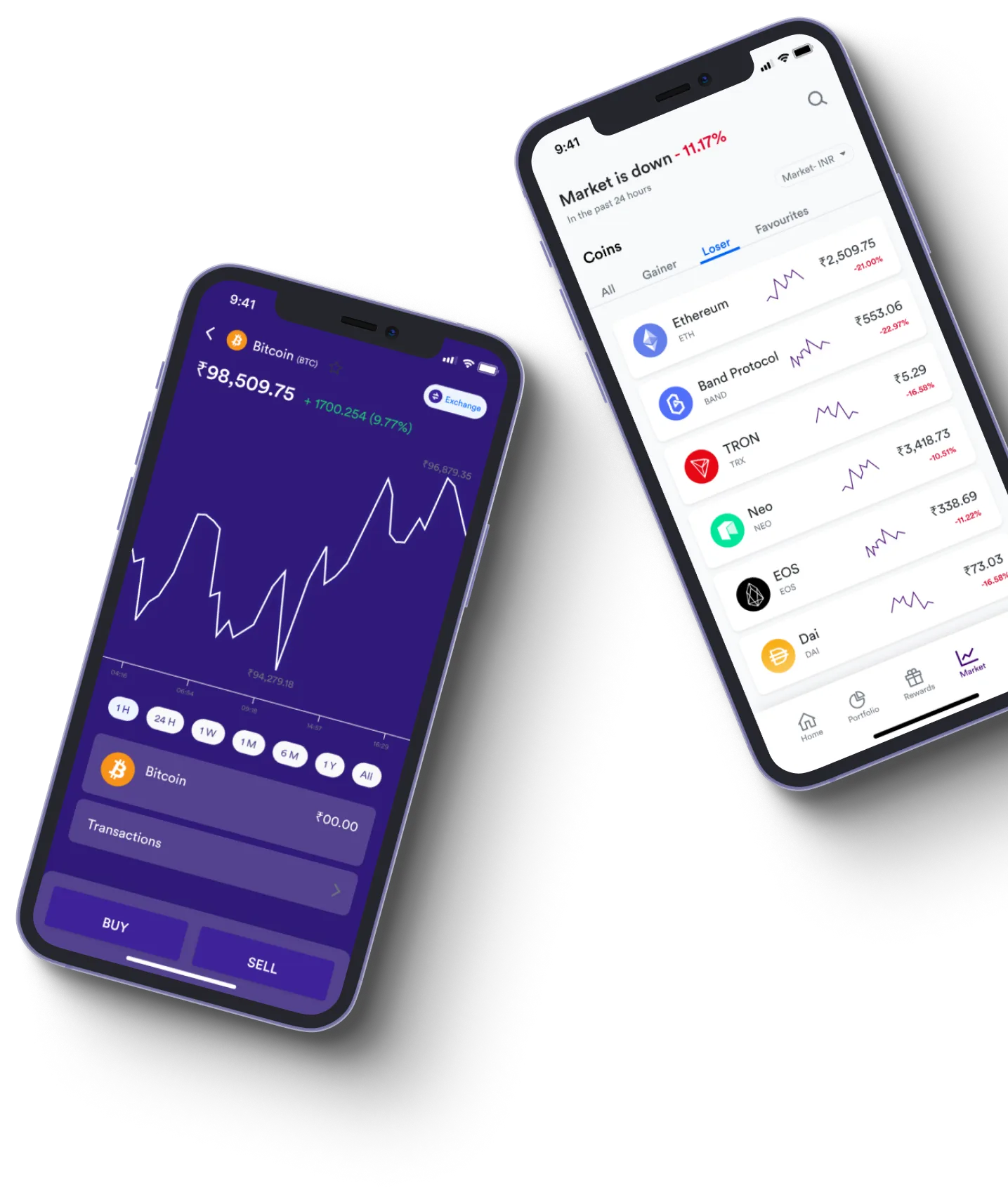 Immediate Energy - What exactly is online trading?